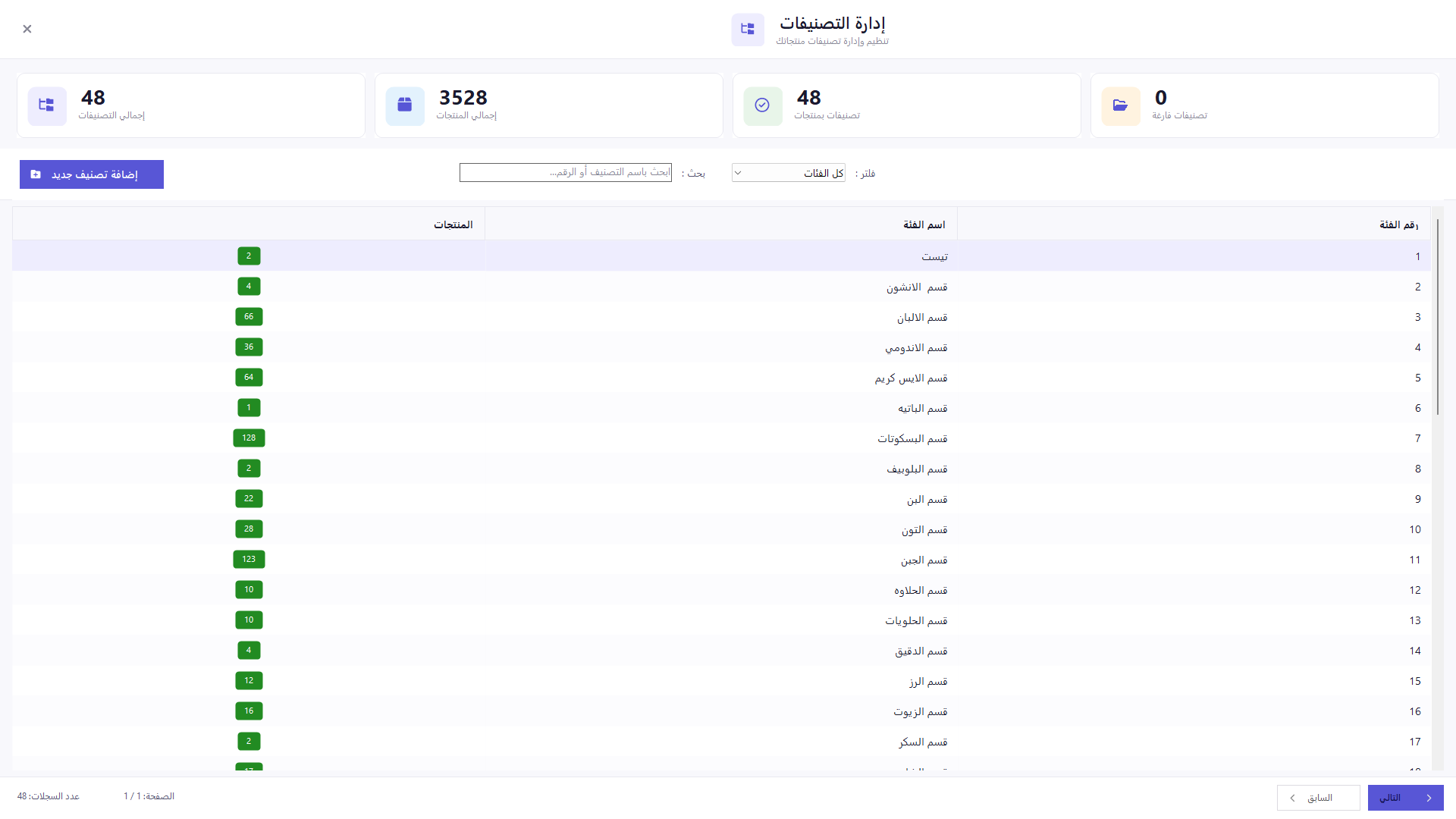 التصنيفات